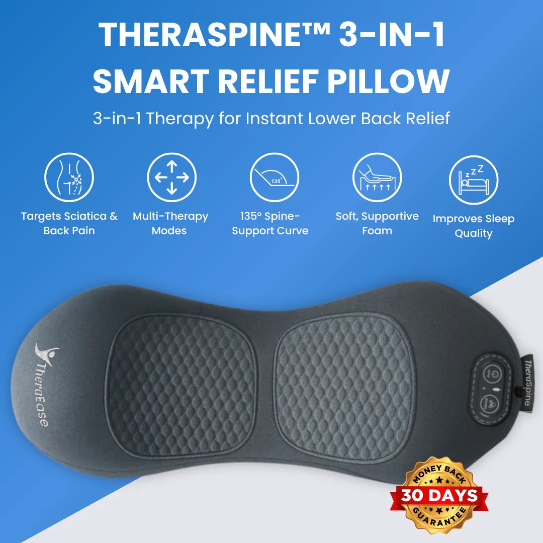 TheraSpine™ - Triple Fusion Massager for Back Pain Relief